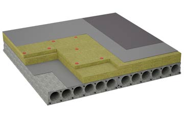 considerations of Chalkshire flat roofing insulation